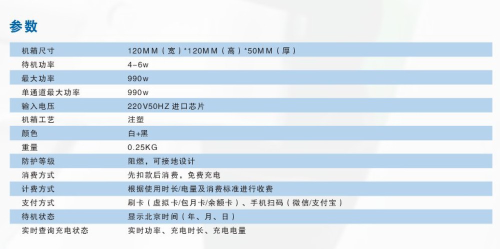 XY LC-39 系列單路(lù)智能插座參數